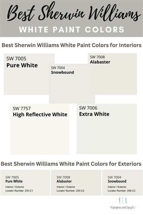 charleston white paint color|sherwin williams white color.